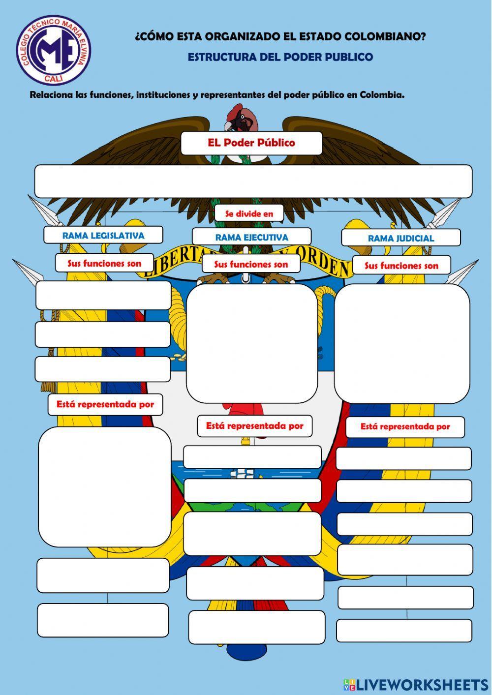 Estructura del Estado colombiano