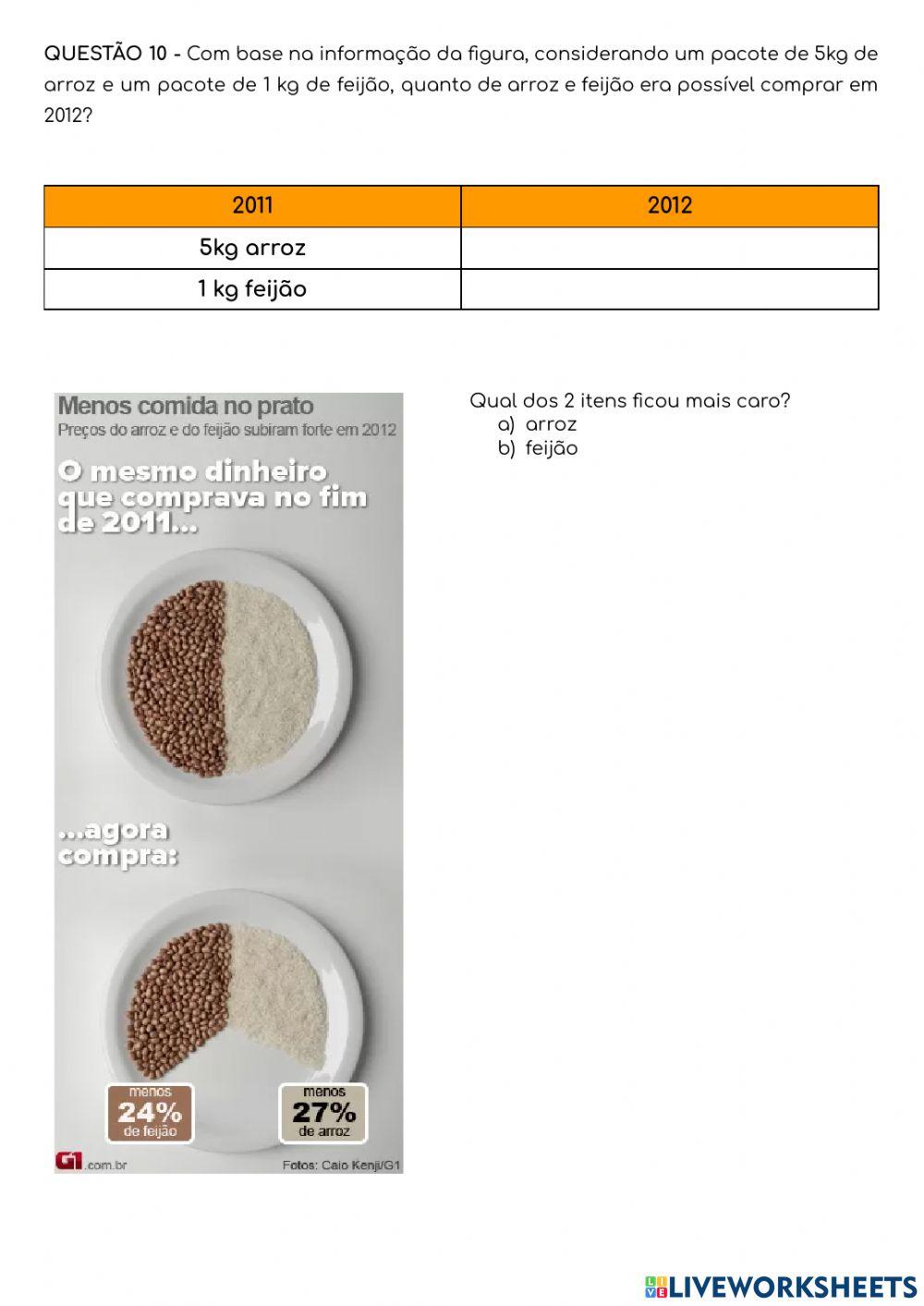 Problemas com porcentagem