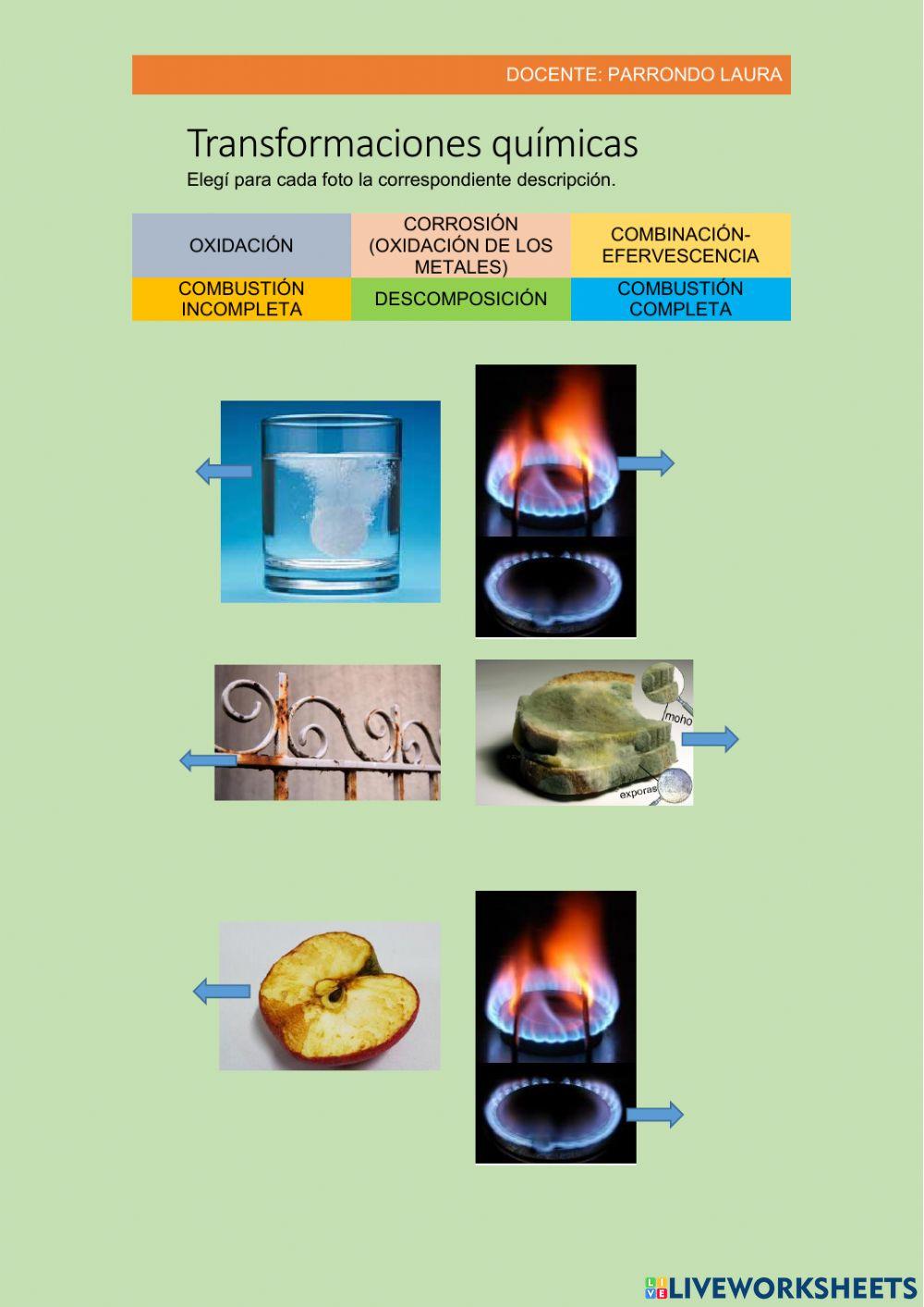 Transformaciones químicas repaso