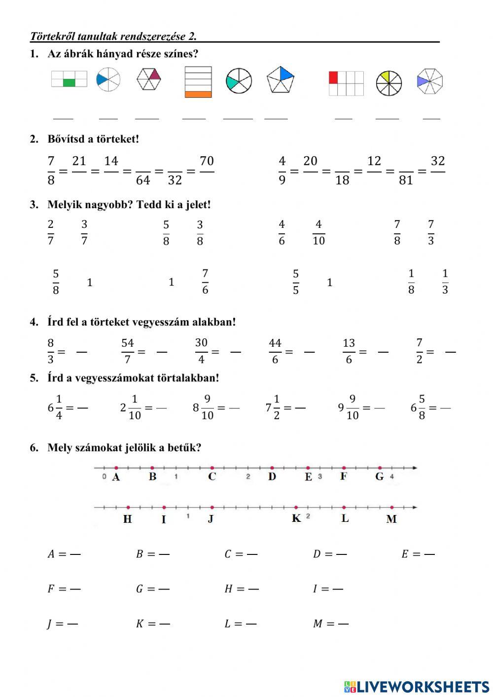 Törtek értelmezése