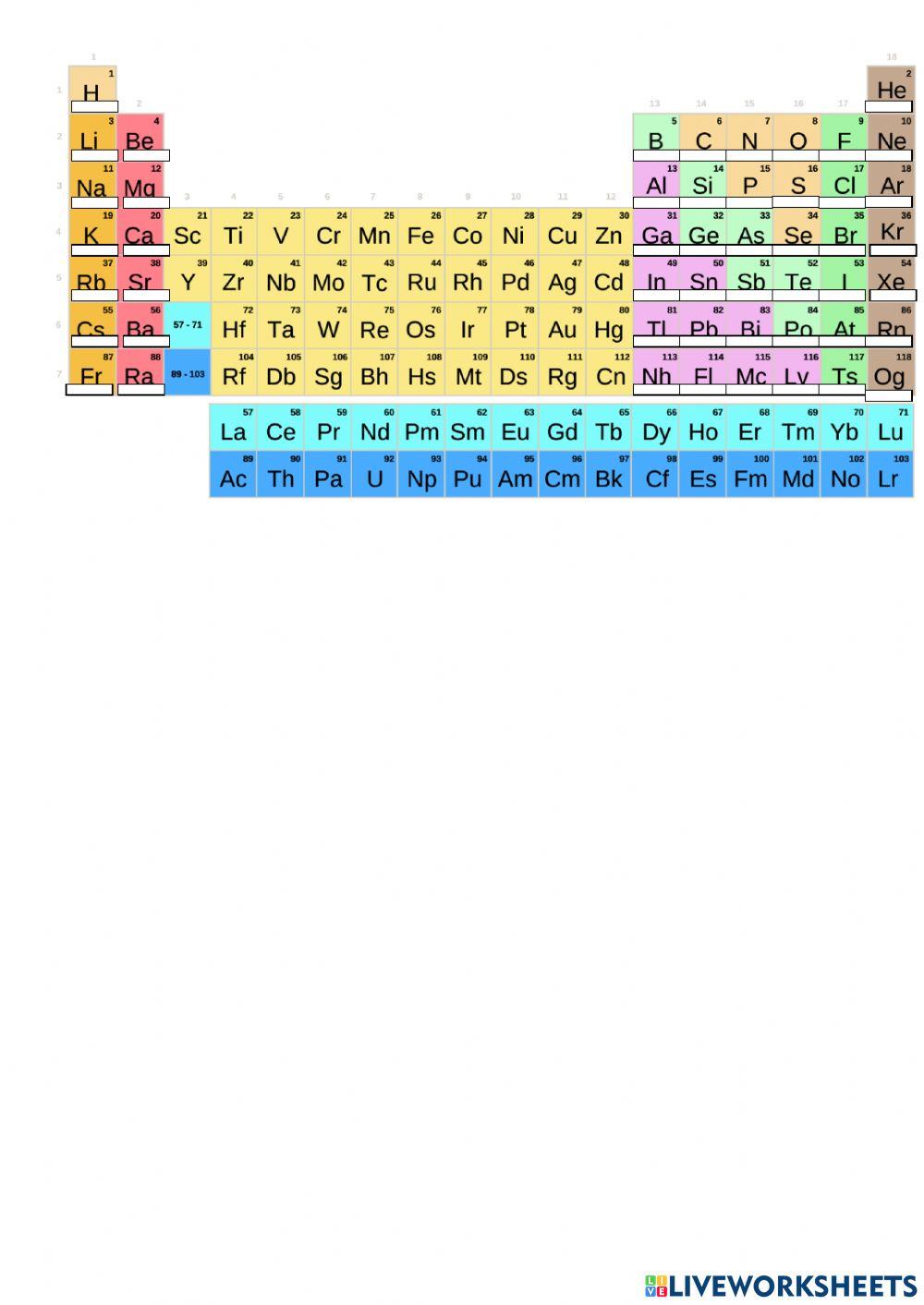 Periodic table (by Erika Ruiz Enríquez)