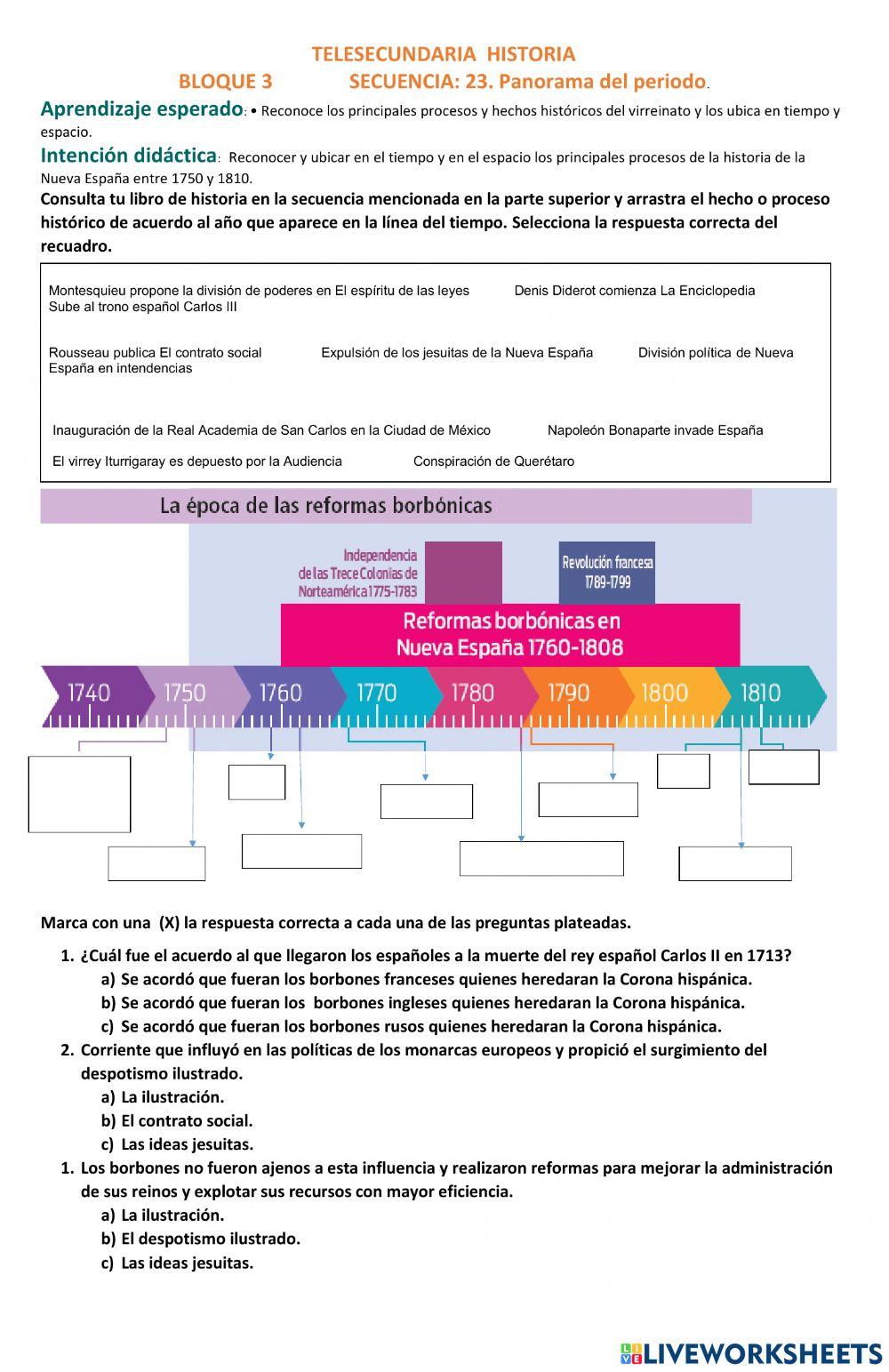 Linea del tiempo reformas borbonicas