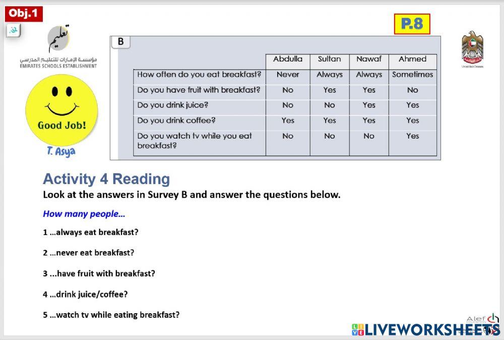 Lesson 4: Most of us eat breakfast