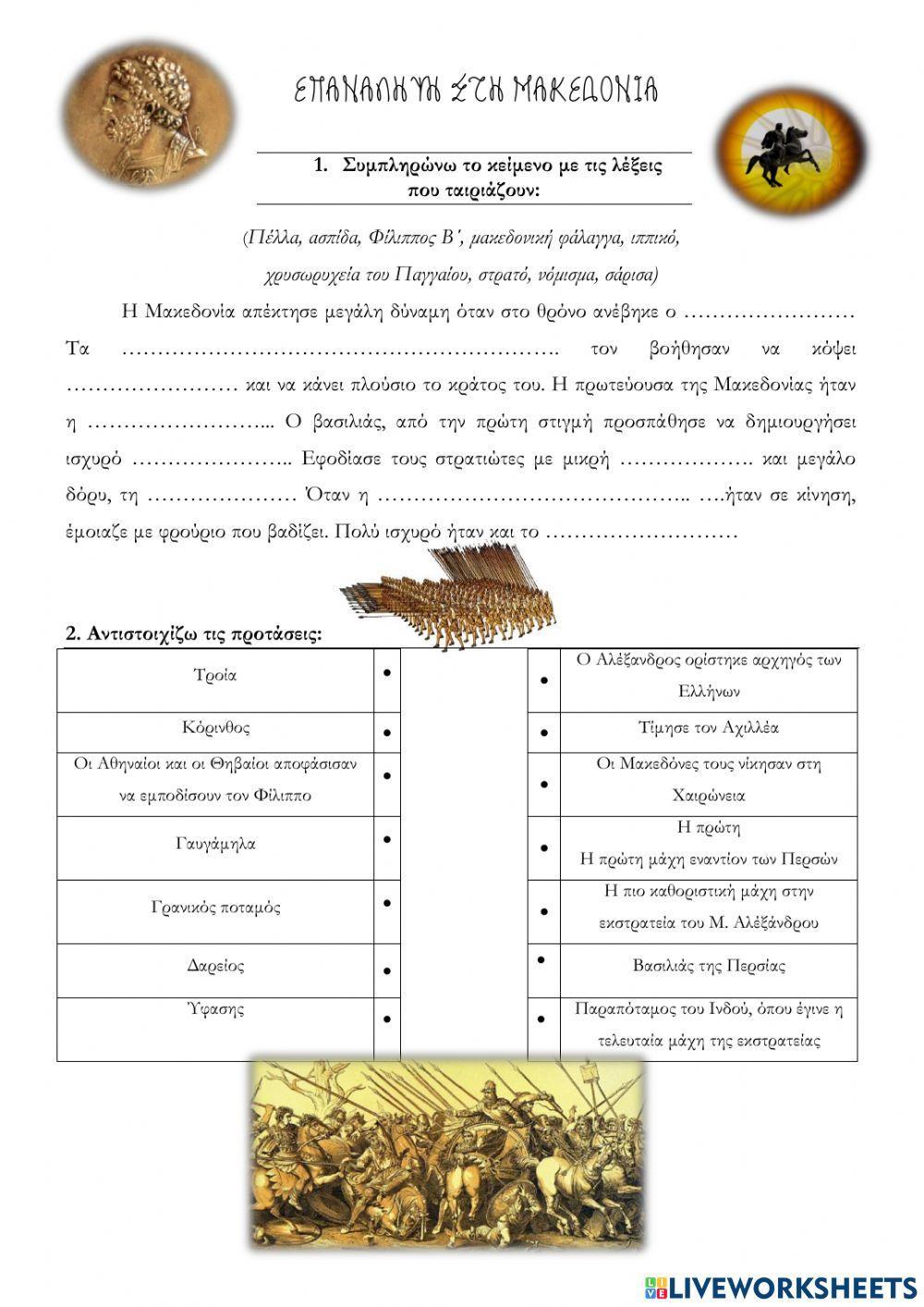 Μακεδονία-Εκστρατεία του Μ. Αλεξάνδρου