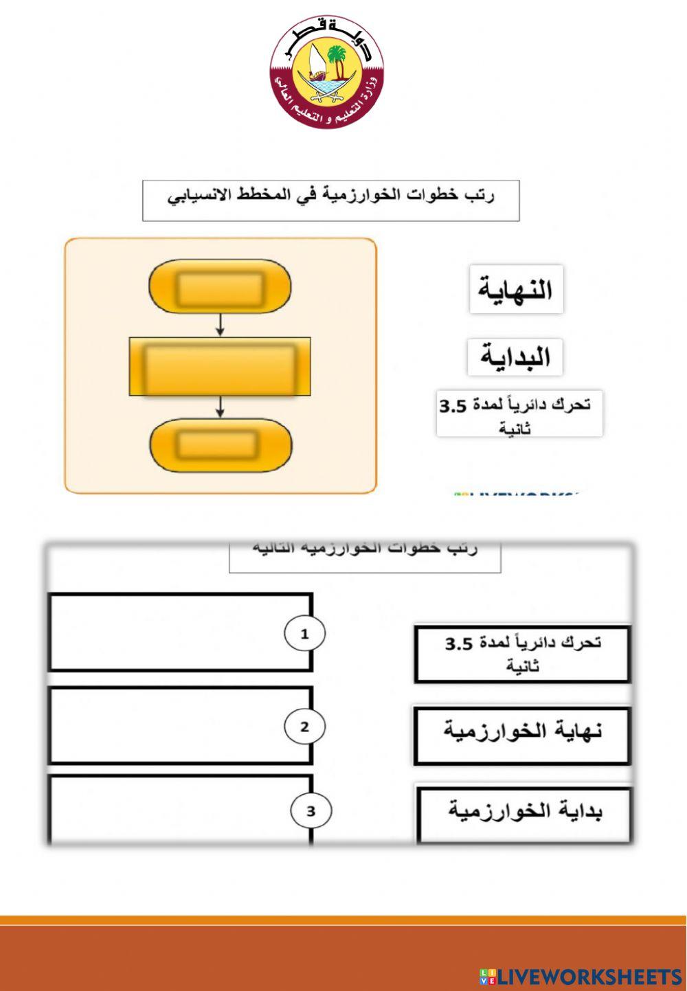 خامس التنقل
