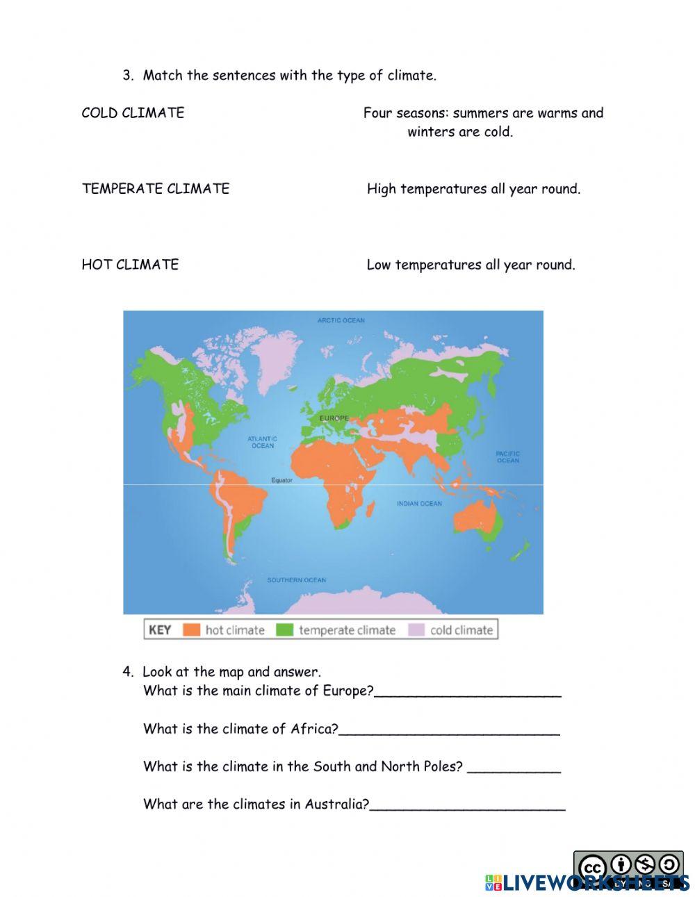 Climate in the world