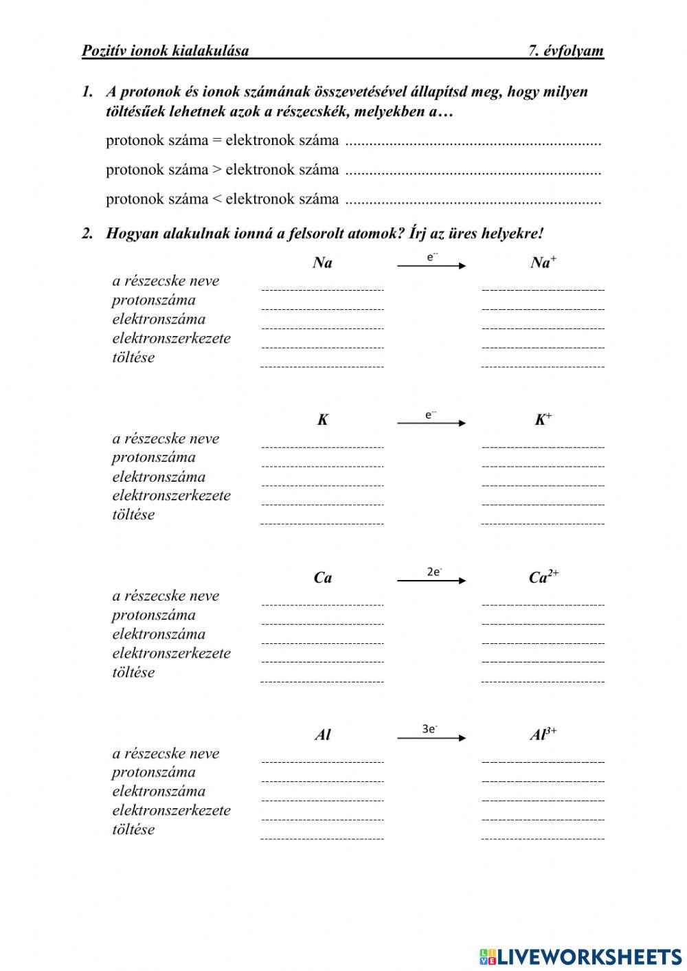 Pozitív ionok kialakulása