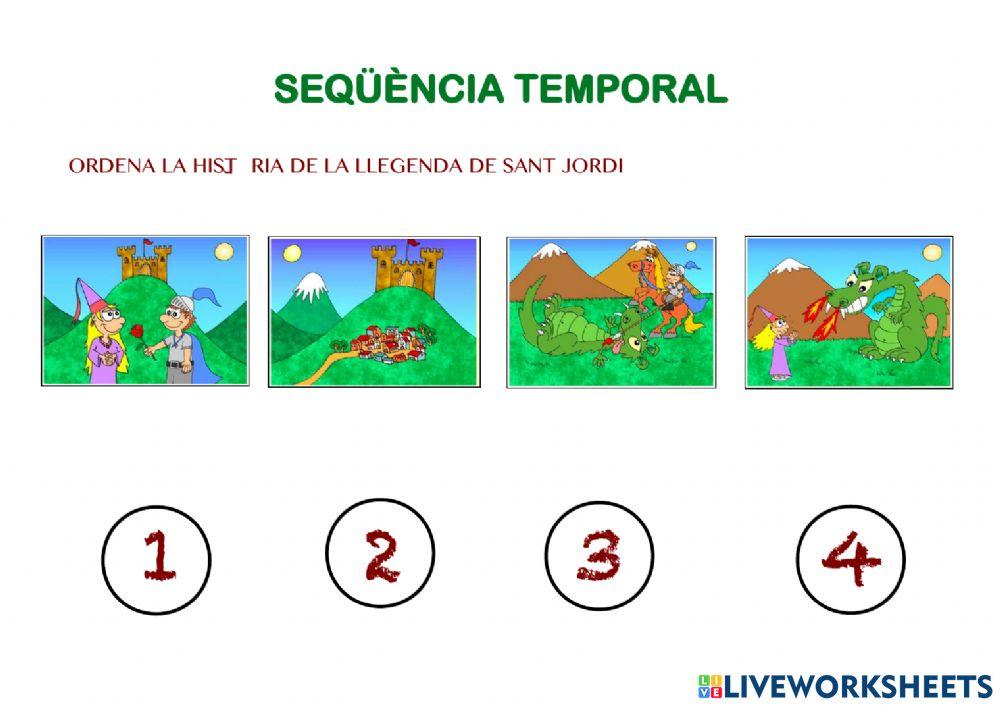 Ordenar la història