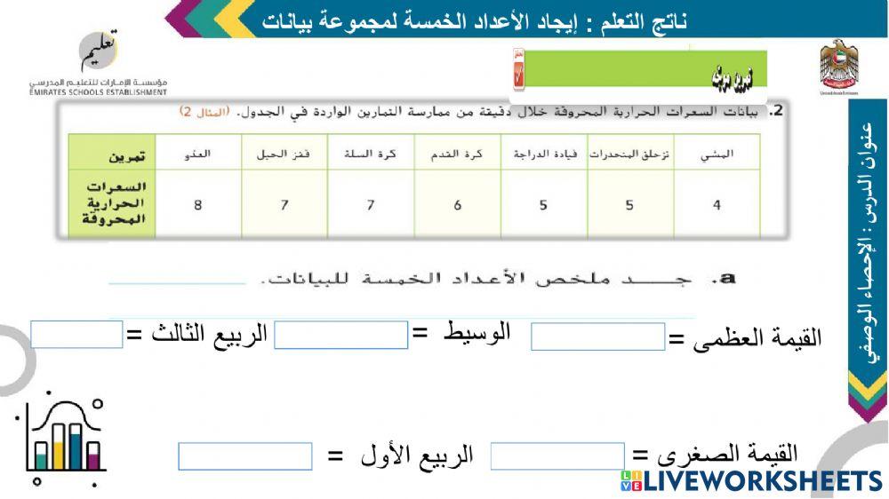 مقاييس التشتت