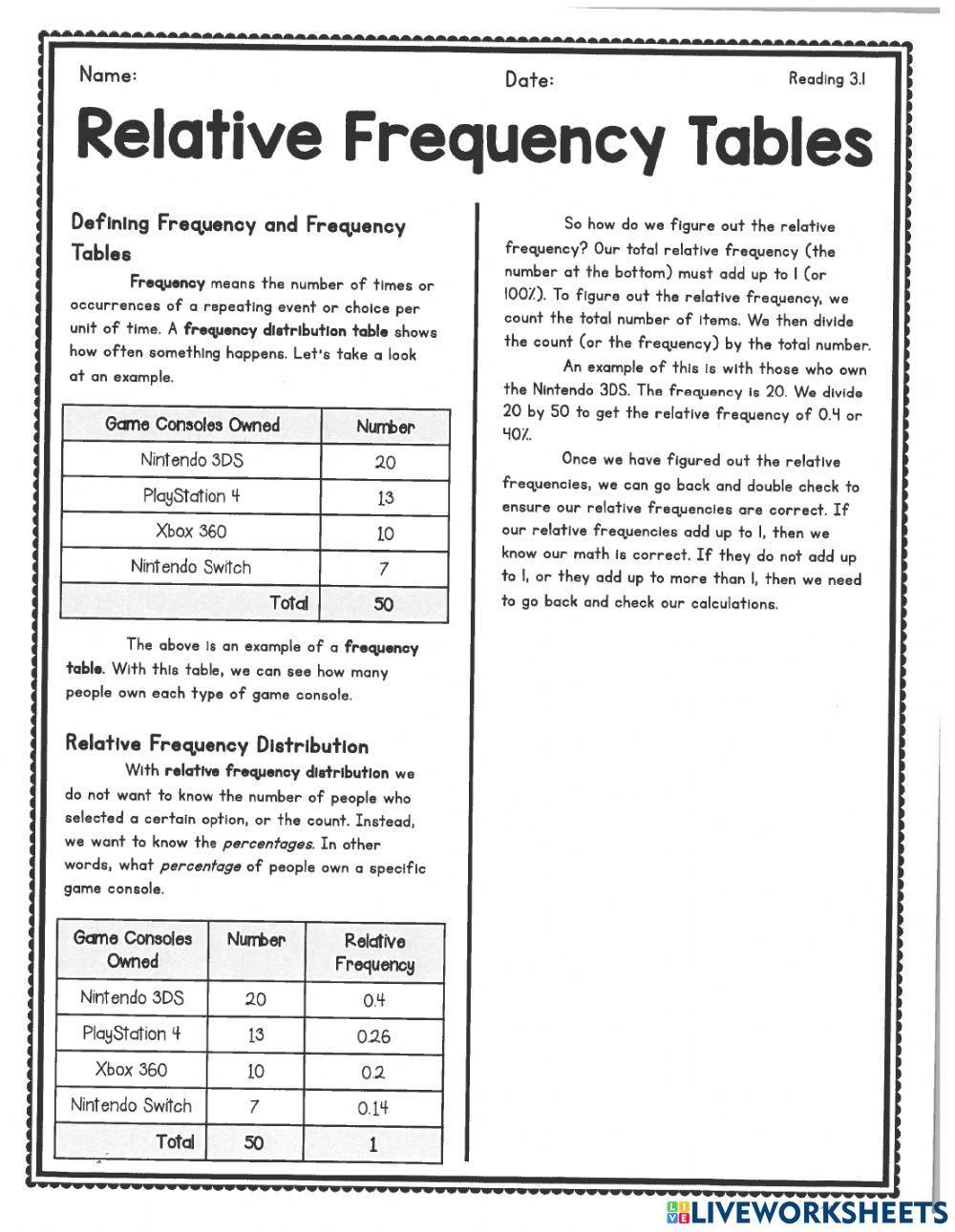 951588 relative frequency shylah streutker