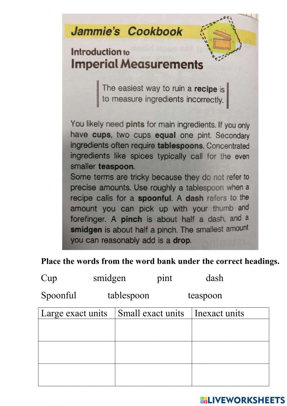 Measurements