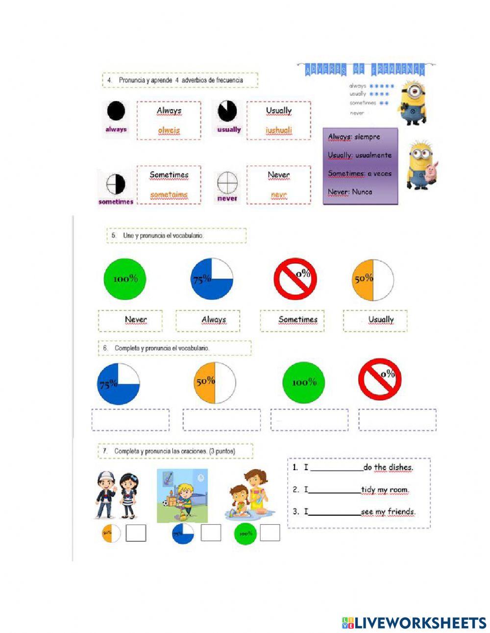 Adverbs of frecuency