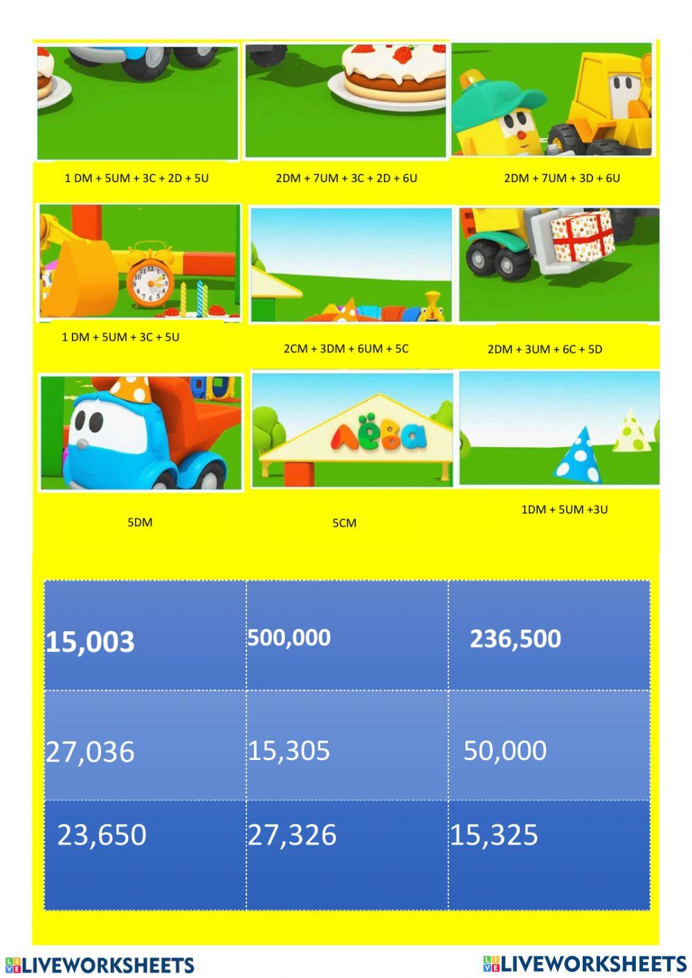 Unidades de millares