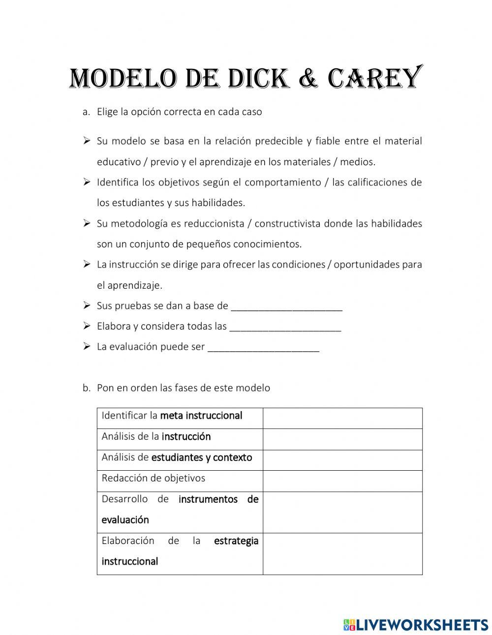 Modelo de Dick & Carey