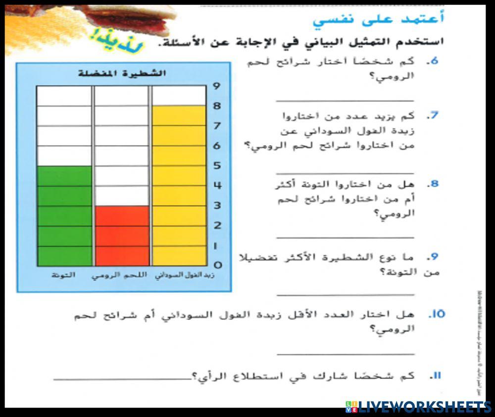 قراءة التمثيل البياني بالأعمدة