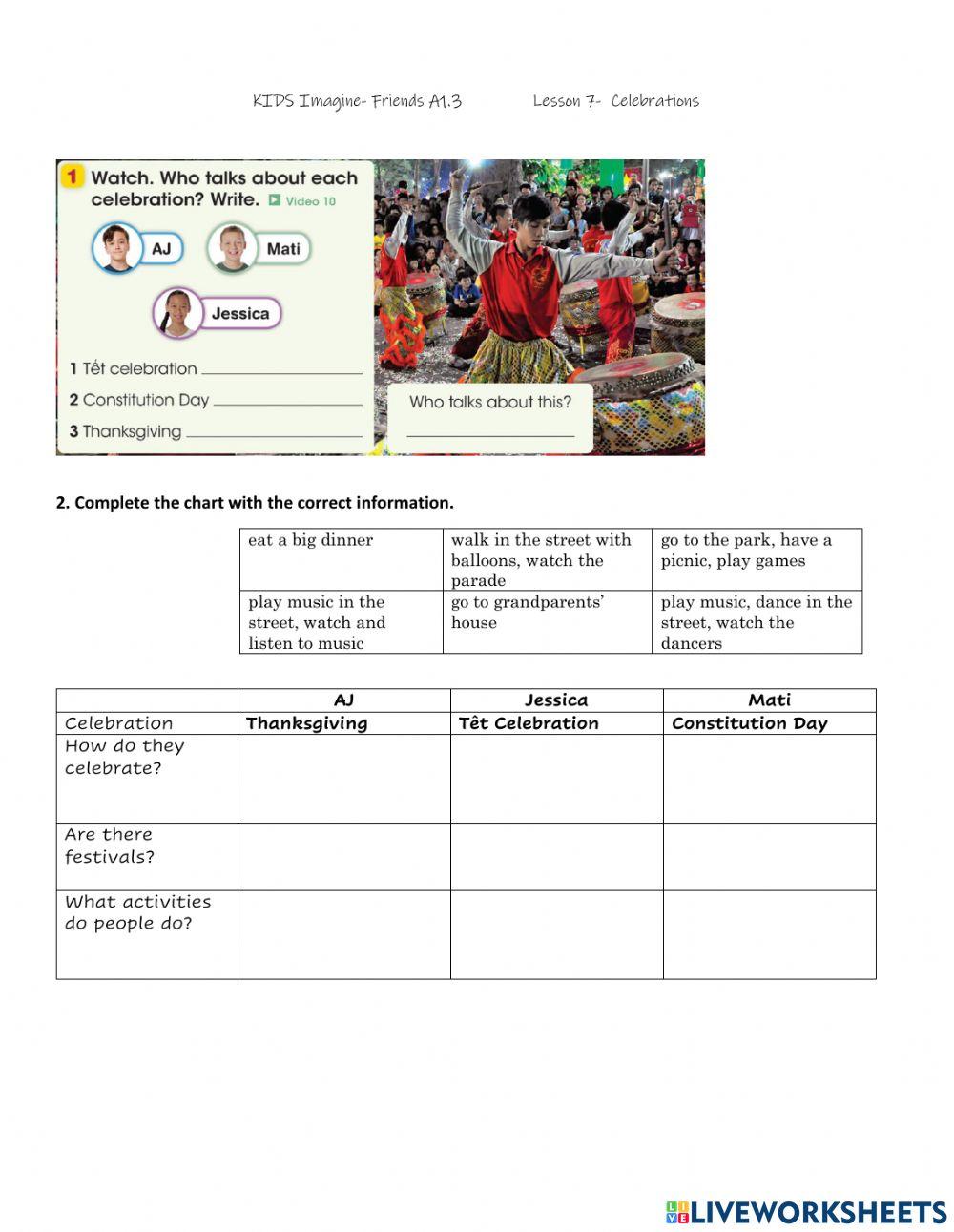 Kids-friends-video celebration