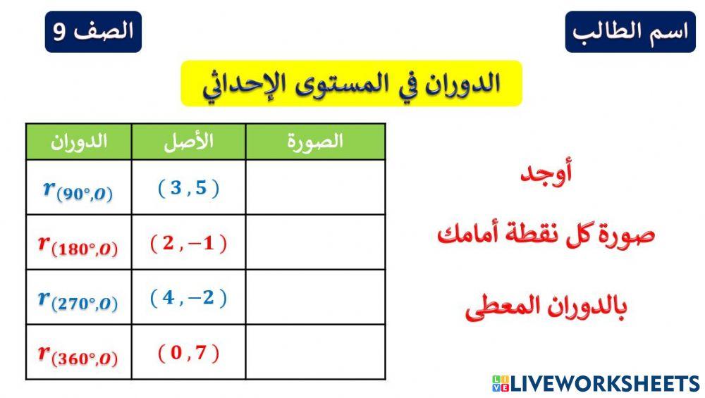 الدوران في المستوى الإحداثي
