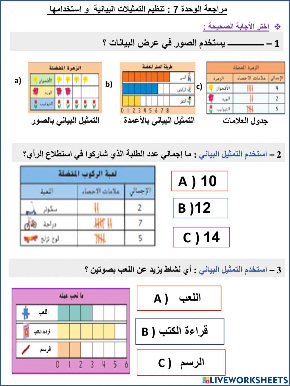مراجعة وحدة 7 التمثيلات البيانية و استخدامها