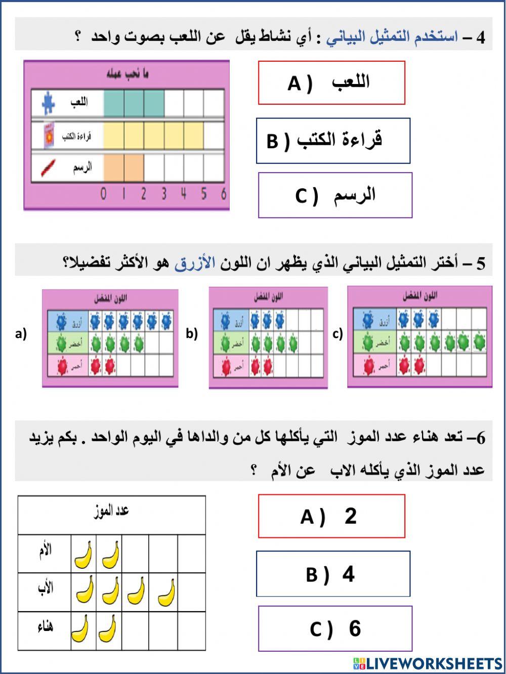 مراجعة وحدة 7 التمثيلات البيانية و استخدامها