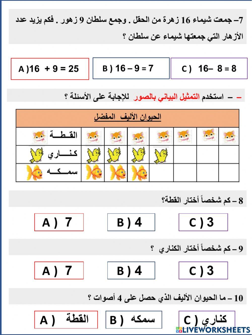 مراجعة وحدة 7 التمثيلات البيانية و استخدامها