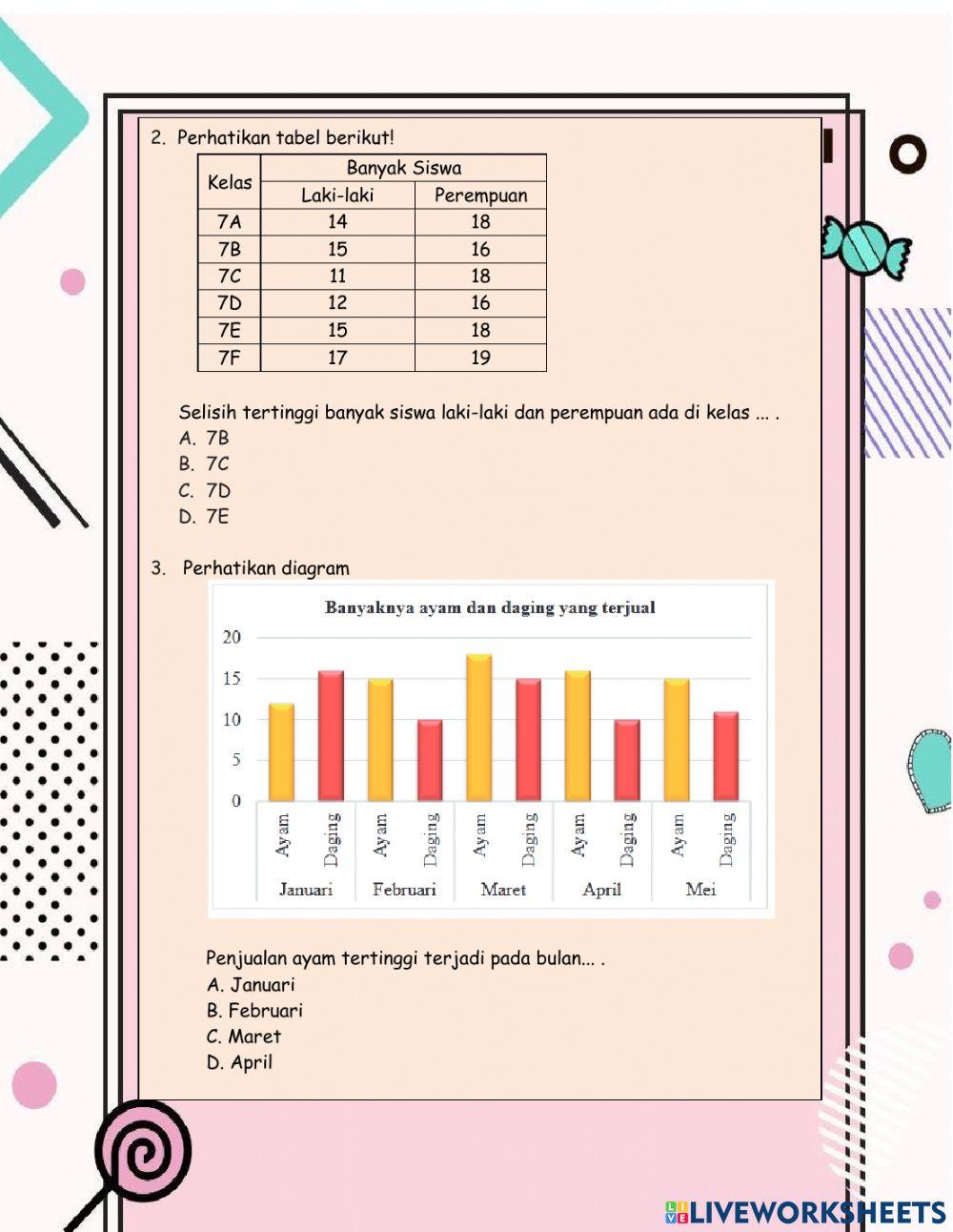 Penyajian Data Kelas 7 Semester 2