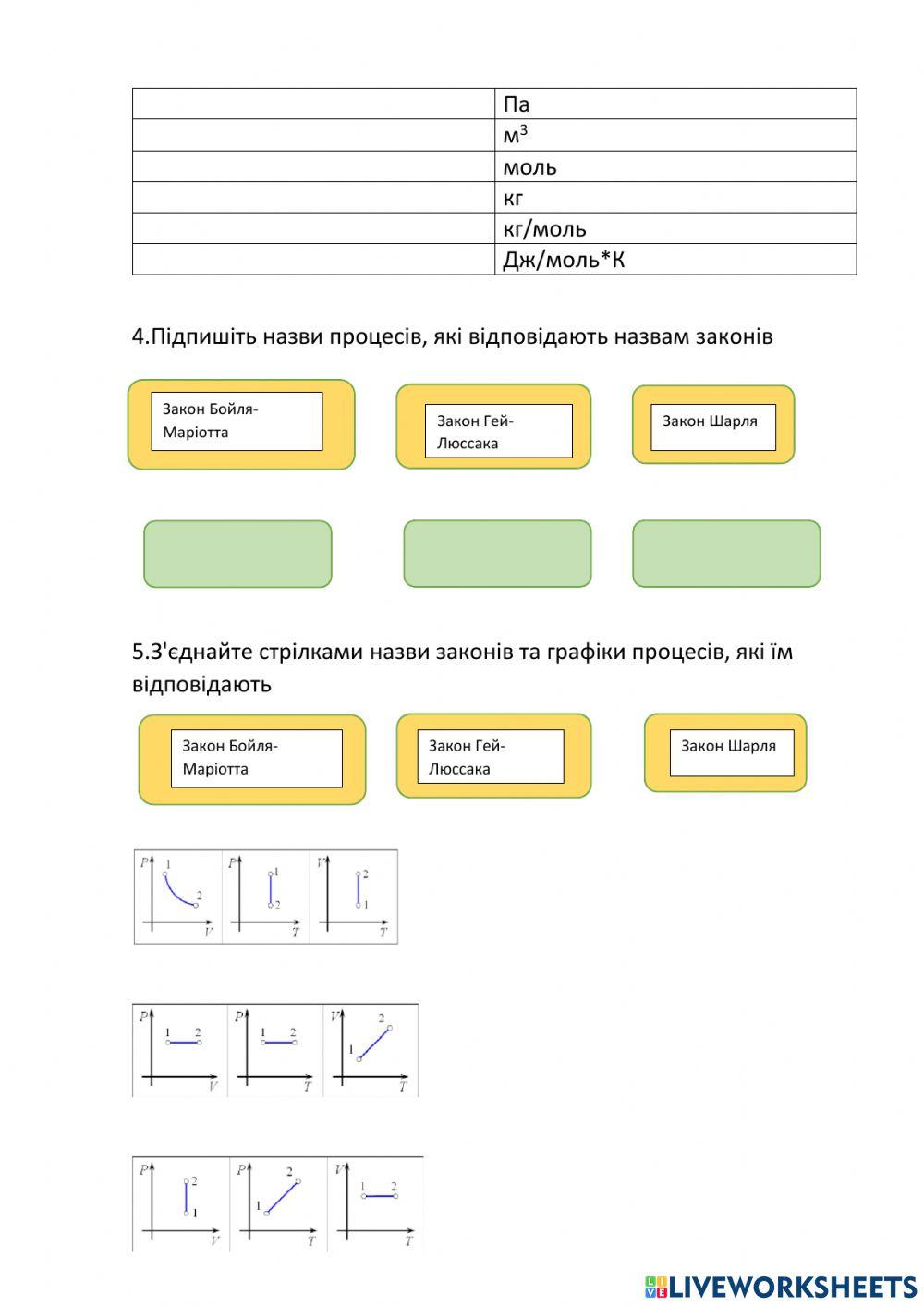 Фізика -10 Газові закони
