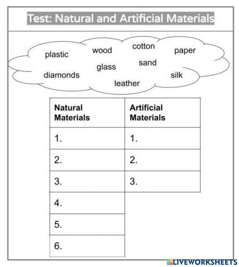 Natural and Artificial Materials