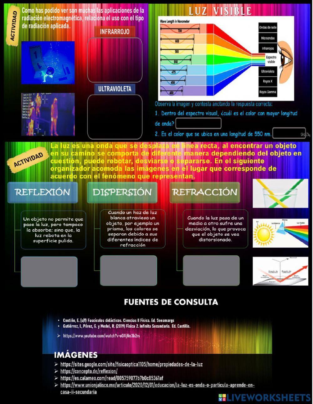 Act.5-espectro electromagnético