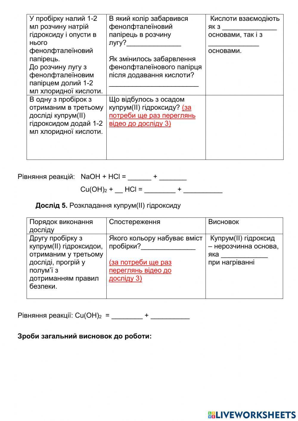 Дослідження властивостей основних класів неорганічних сполук