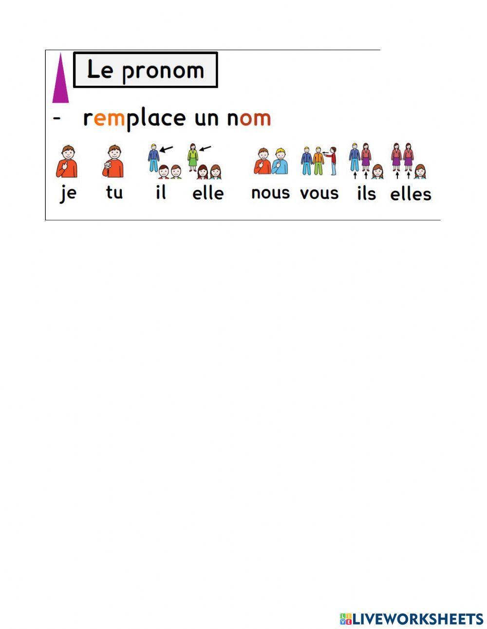 Grammaire Pronom Personnel Sujet Teacher Géraldine