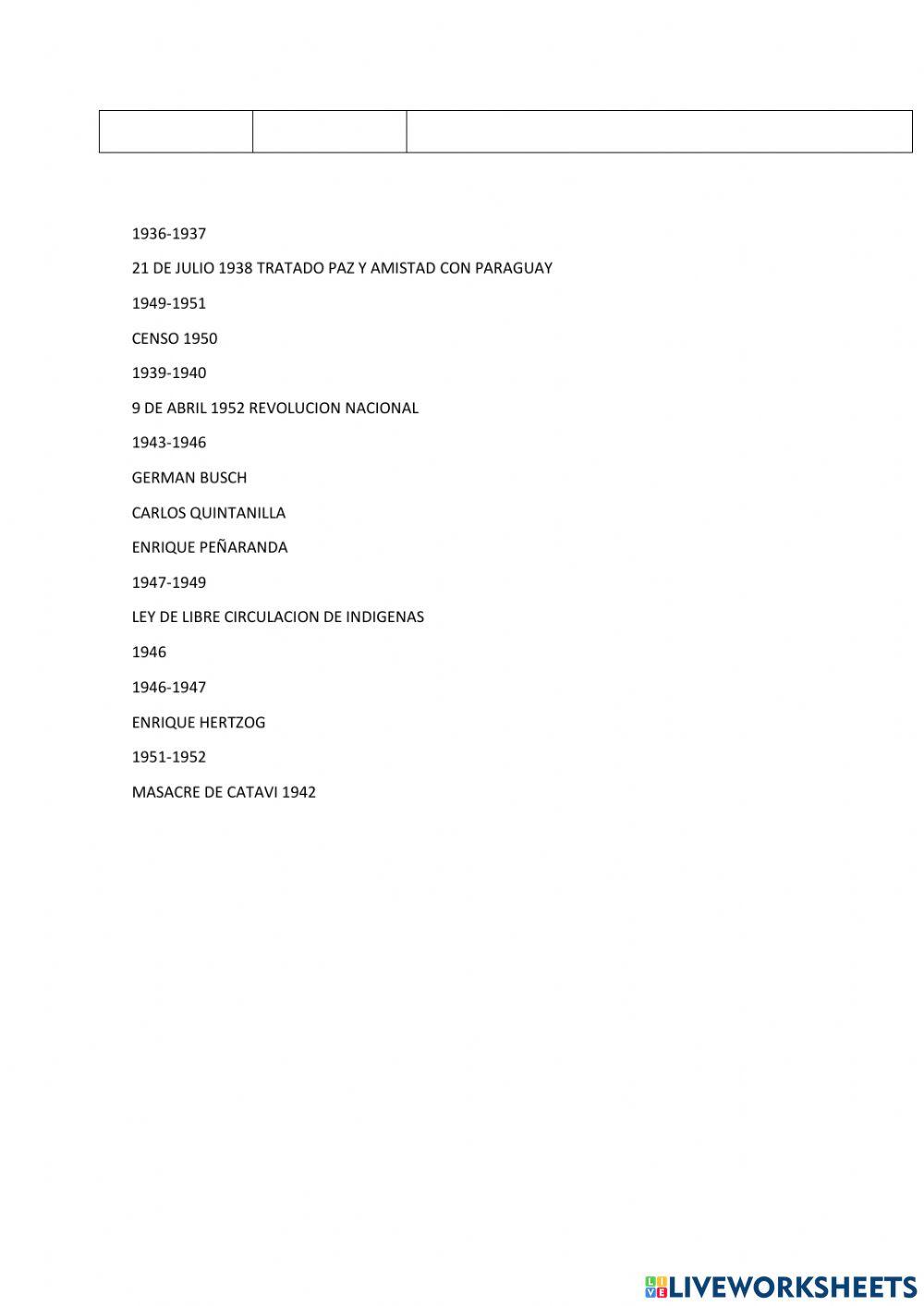 Periodo Nacionalismo Militar