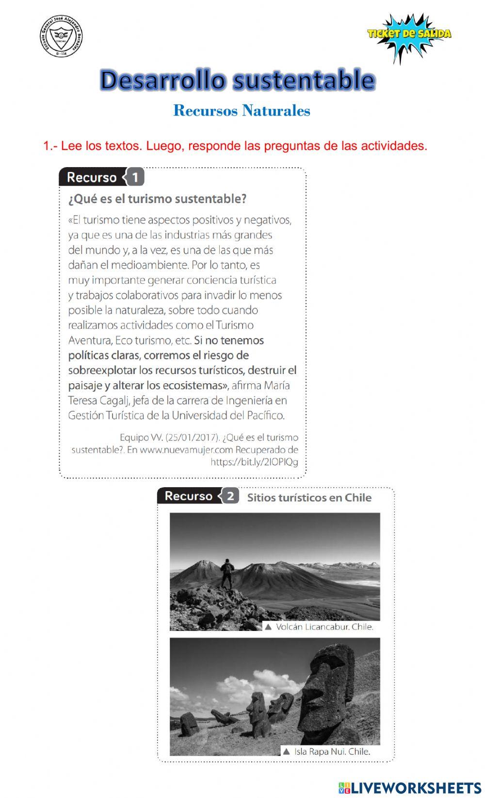 Recursos Naturales de América