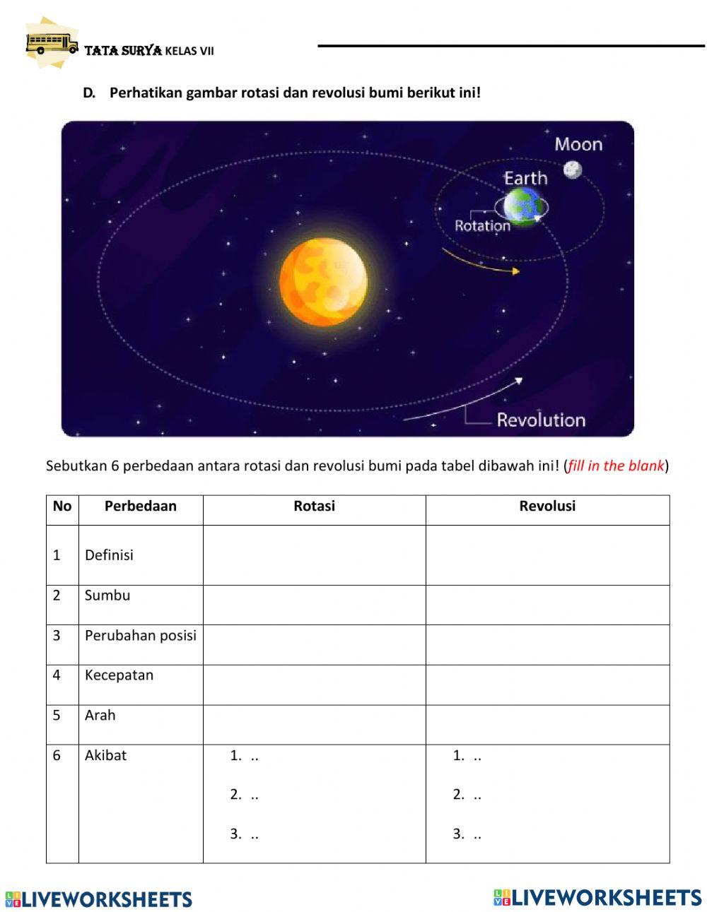 sistem tata surya kelas vii