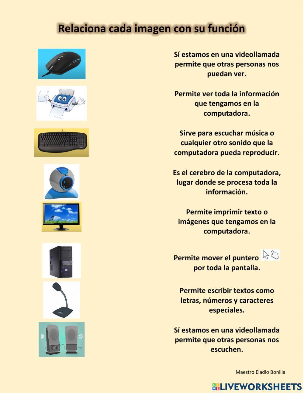 Partes del Computador