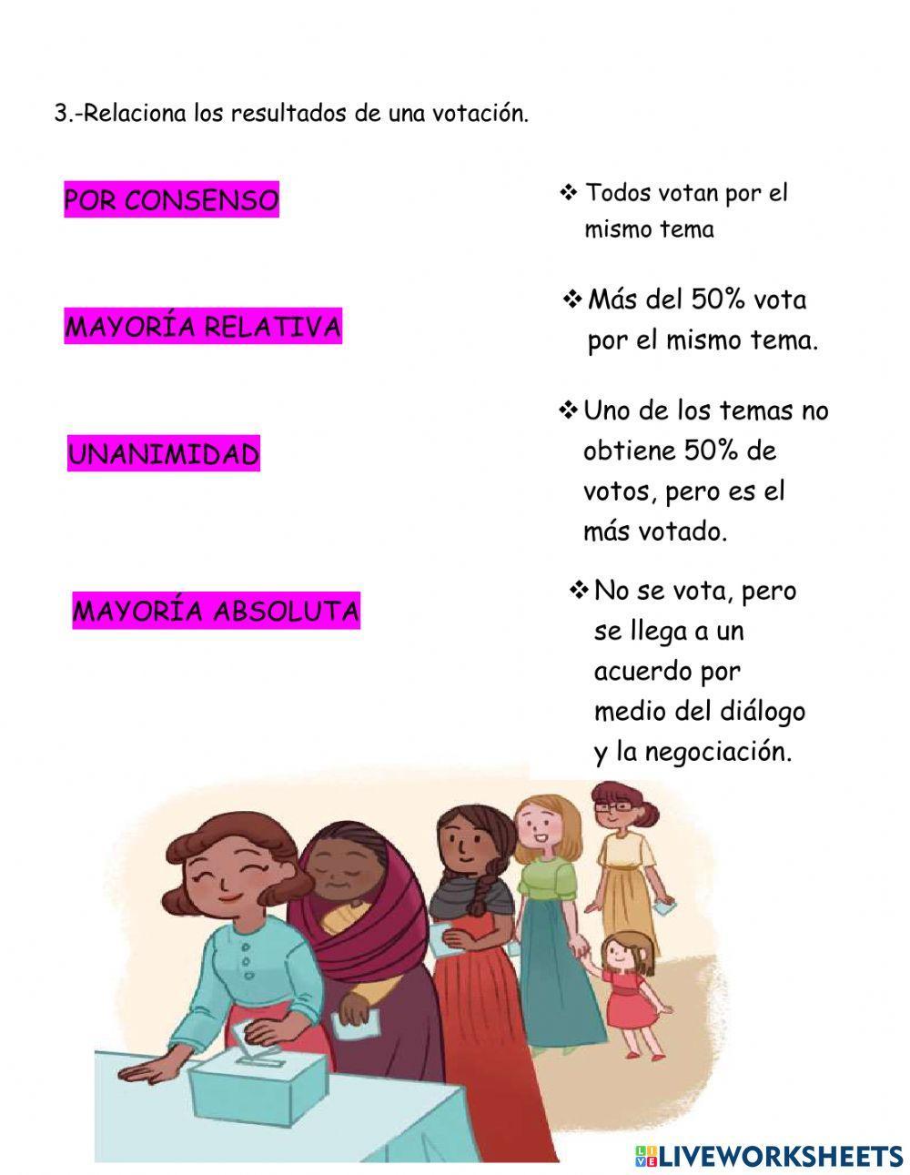 La democracia como forma de gobierno