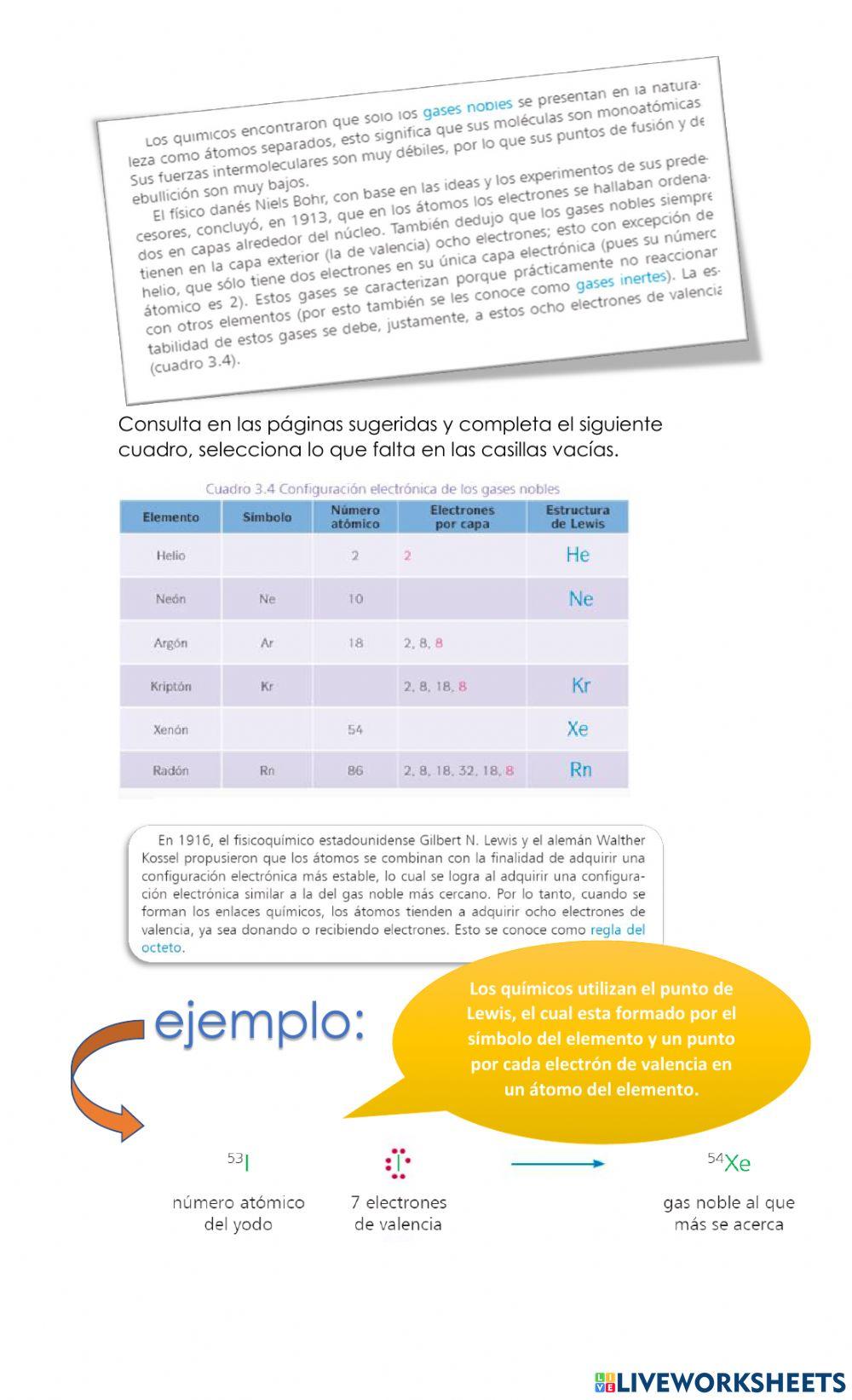 La tercera revolución de la química