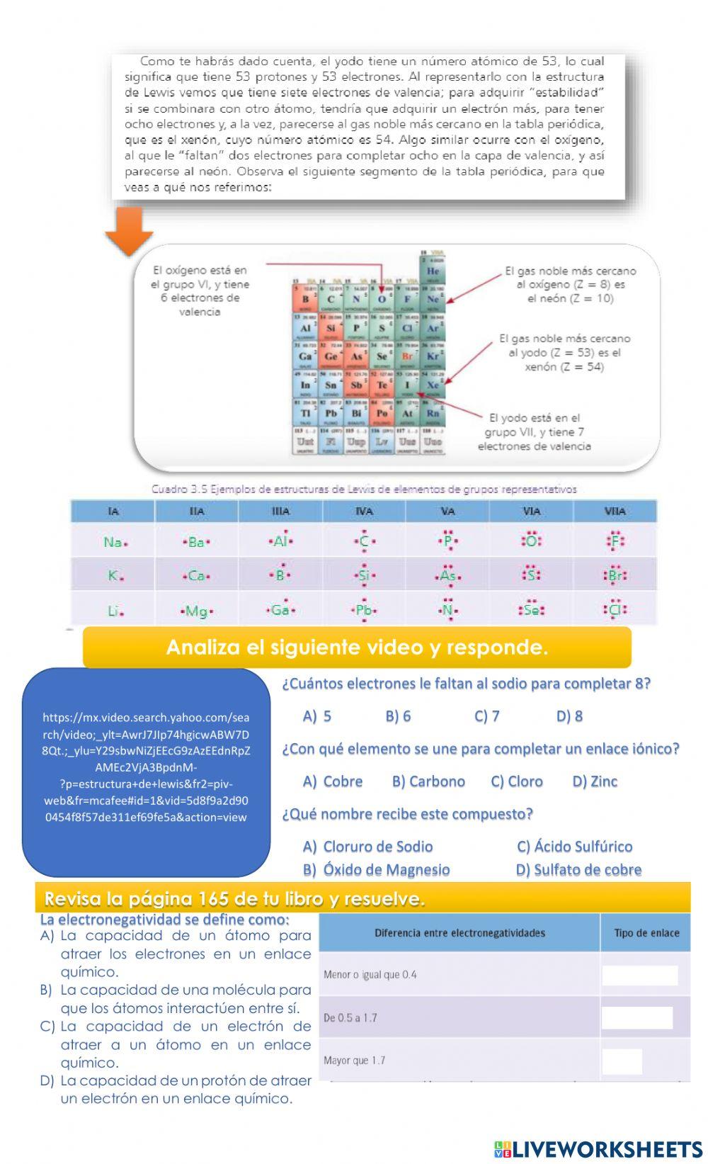 La tercera revolución de la química
