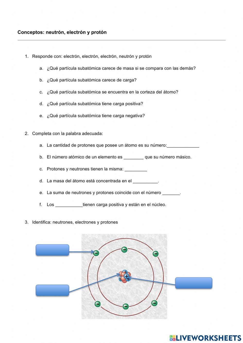 Partículas subatómicas