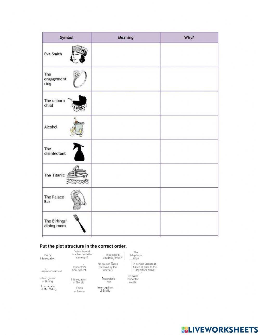 An Inspector Calls Test