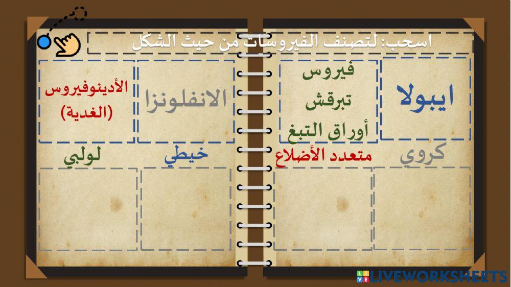 مراجعة وحدة أنماط الأمراض