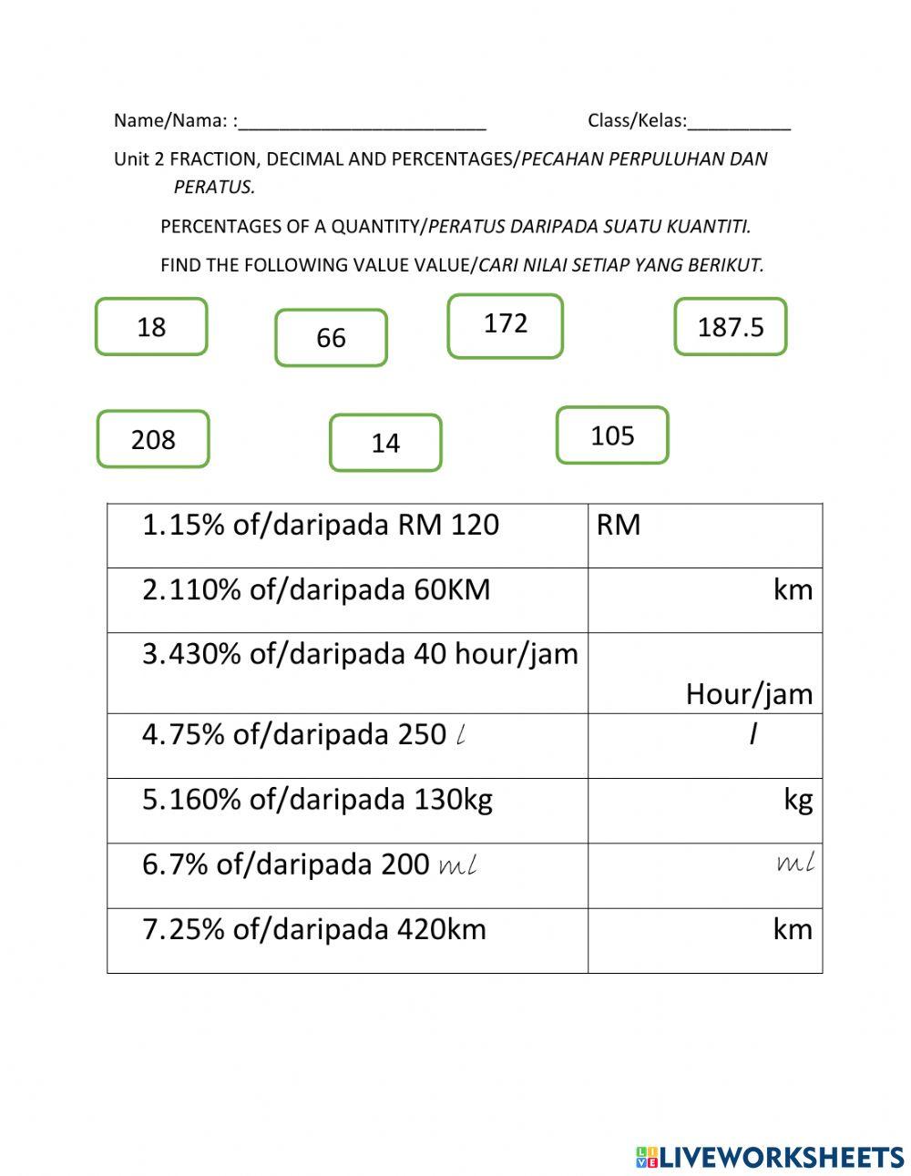 Fractions,decimal and percentages