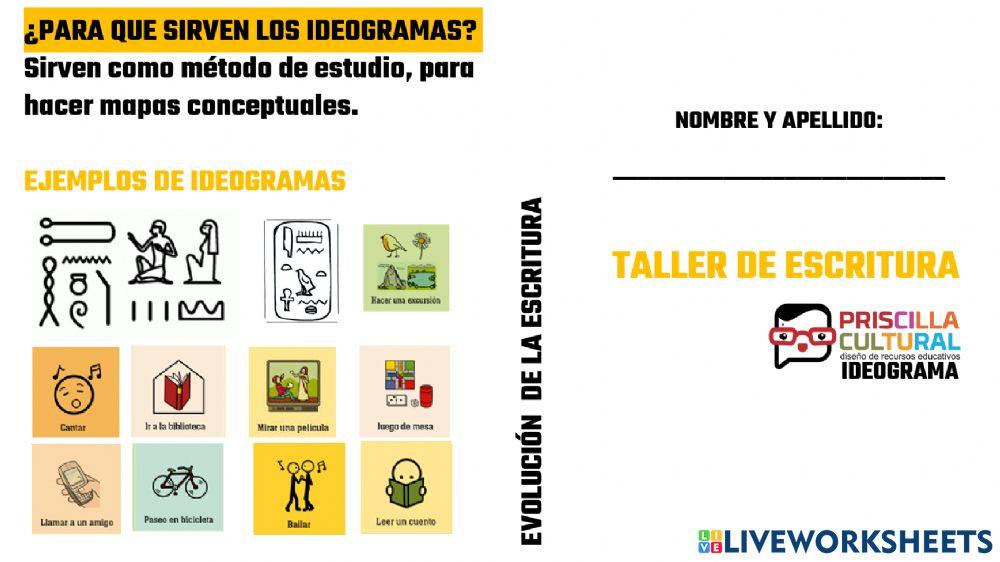 Evolucion de la escritura