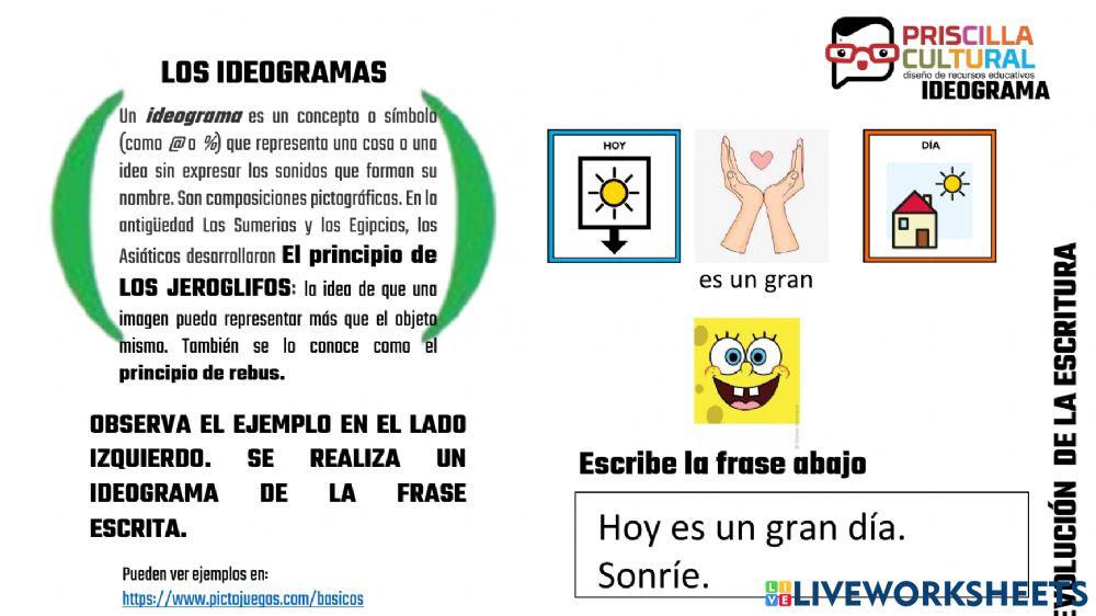 Evolucion de la escritura