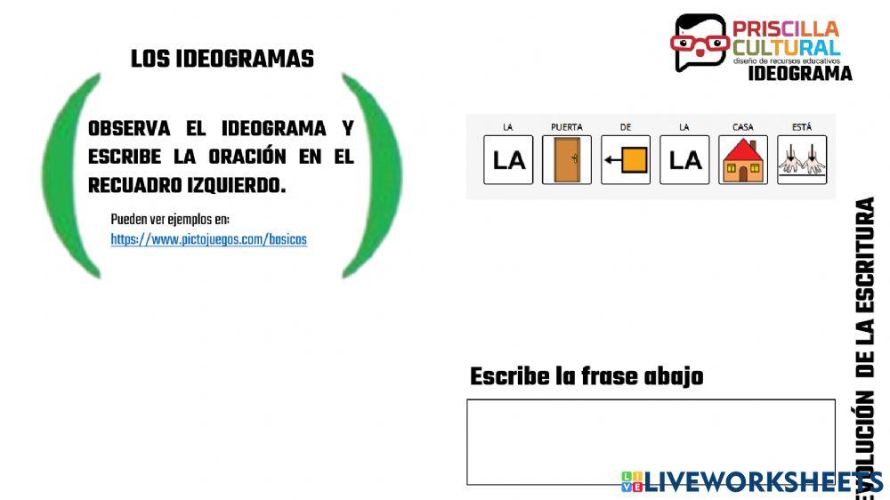 Evolucion de la escritura