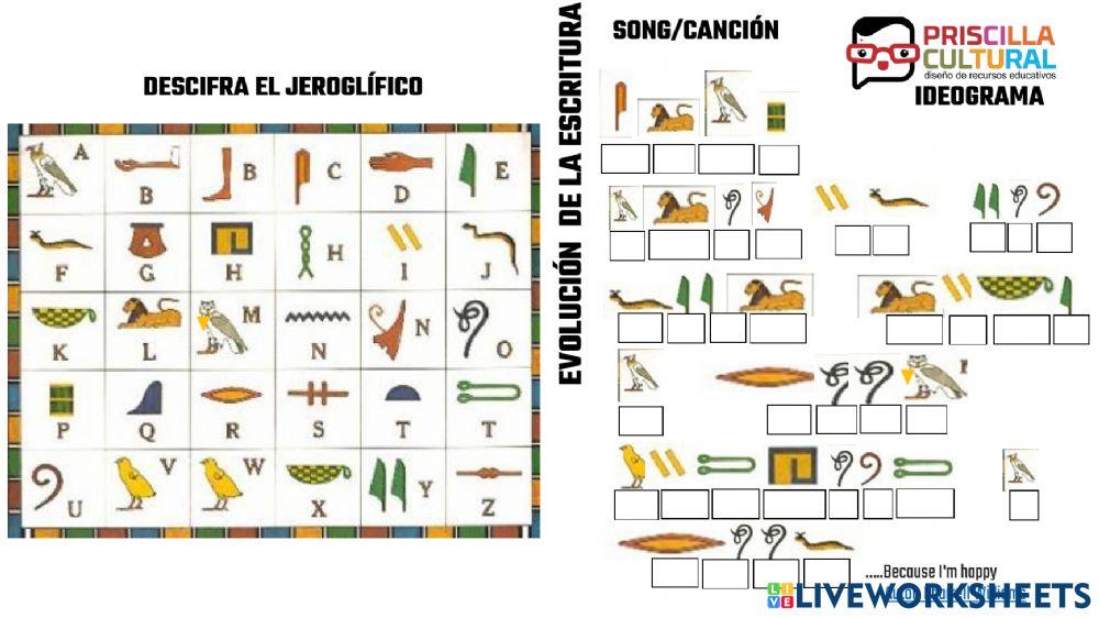 Evolucion de la escritura