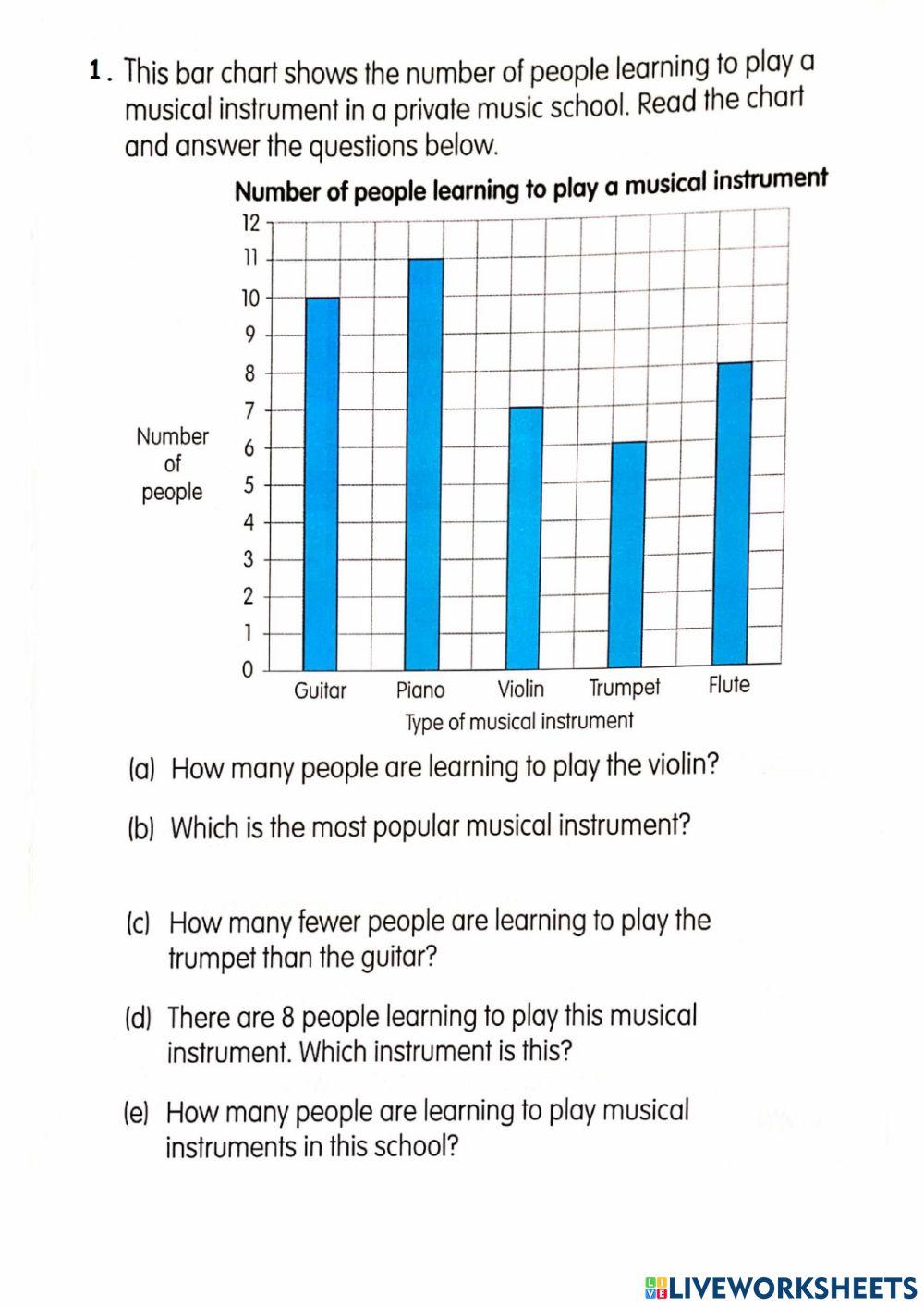 Math Grade 2 Handling Data online exercise for | Live Worksheets