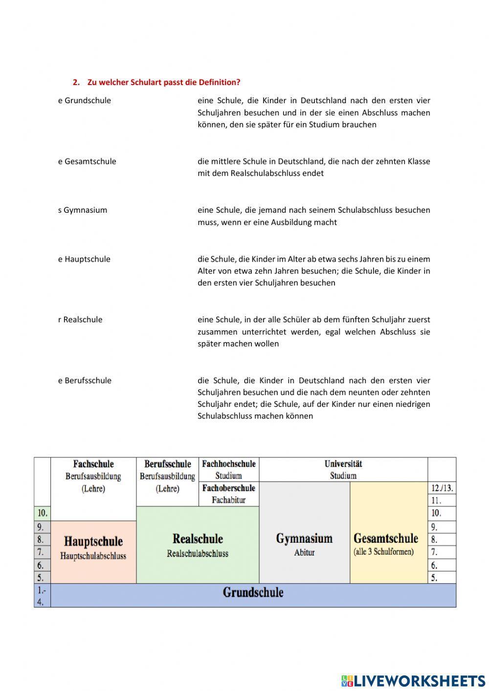 Schule in Deutschland