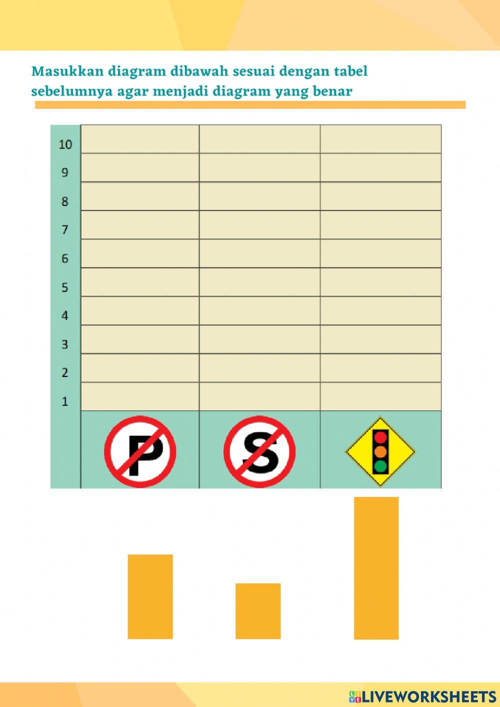 LKPD kelas 3 Subtema 3 P1
