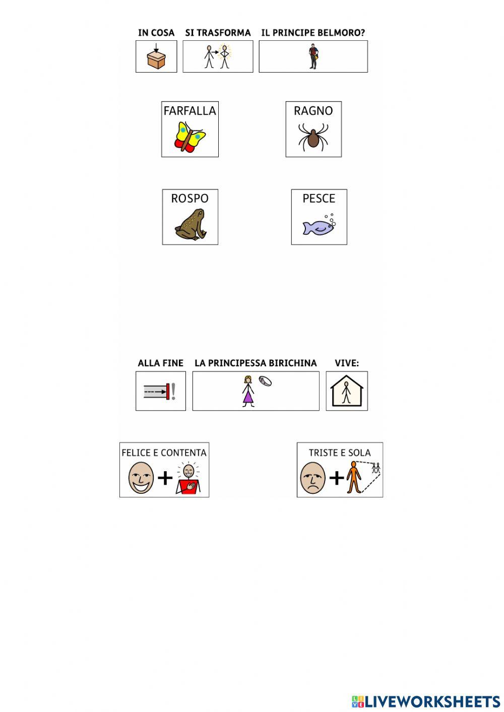 La Principessa Birichina