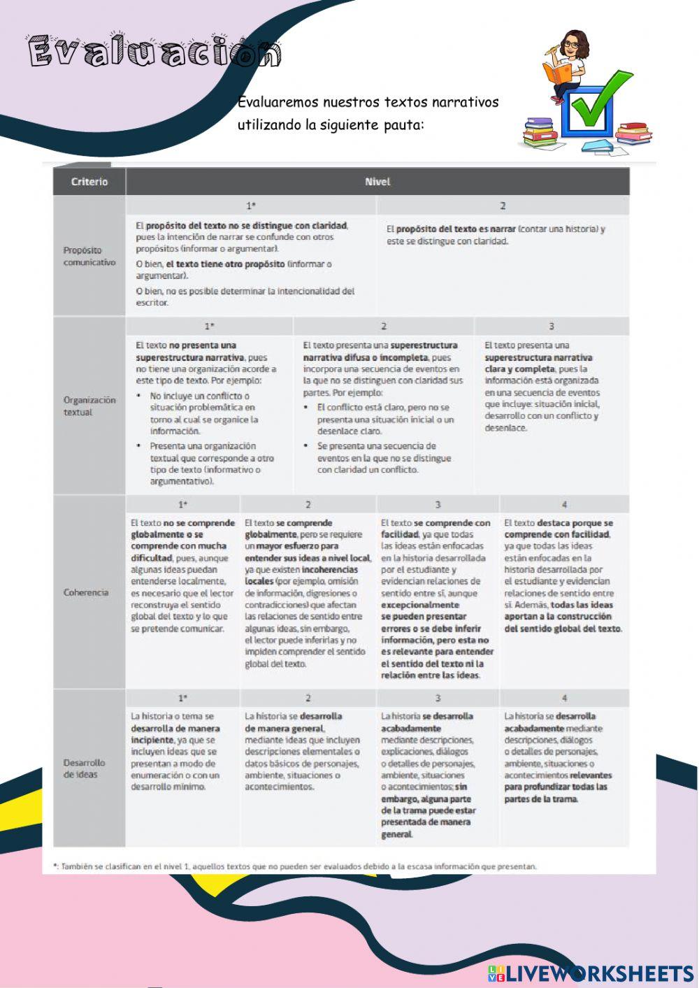 Producción textos narrativos